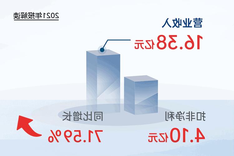 您收到一封<a href='http://iqhe.aqituandui.com'>欧洲杯下注网站</a>2021年“成绩单”